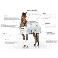 Bucas Power Turnout Light Big Neck 0g Silver -Exporteren Paard Gear Winkel a1087787 1.af109a