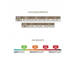 Amigo Isolator Halsstuk Medium 150g Navy White 17 Amigo Isolator Halsstuk Medium 150g Navy White -Exporteren Paard Gear Winkel hw halsstukmaattabel.22a53f 1