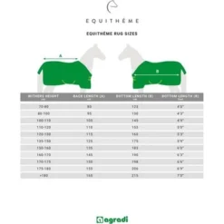 EQUITHÈME Staldeken 400g Navy -Exporteren Paard Gear Winkel maattabel rugsizes equitheme.1bd39d 38