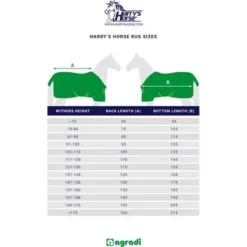 Harry's Horse Thor 0 Gram + Fleece Zwart -Exporteren Paard Gear Winkel maattabel rugsizes harryshorse.7b339e