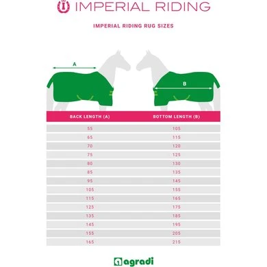 Imperial Riding Outdoordeken Super-dry 300g Zwart 165/215 11 Imperial Riding Outdoordeken Super-dry 300g Zwart 165/215 - Afbeelding 11