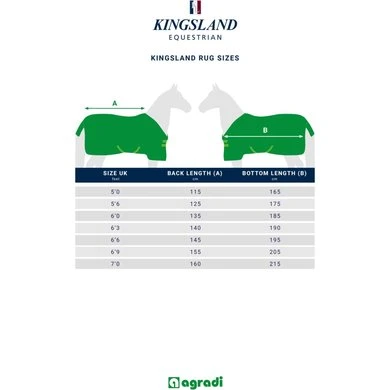 Kingsland Vliegendeken Top Notch Met Halsstuk Navy 135/185 10 Kingsland Vliegendeken Top Notch Met Halsstuk Navy 135/185 - Afbeelding 10