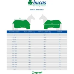 Bucas Freedom Staldeken 300g Navy -Exporteren Paard Gear Winkel maattabellen rugsizes bucas.3f7c9b 72