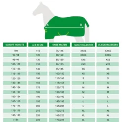 Mrs. Ros Fleecedeken Heavy Weight Royal Fleece -Exporteren Paard Gear Winkel nl algemeen dekentabel v228fe8fwidth 800889334.602f48