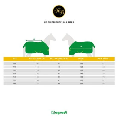 HB Showtime Showdeken Fleece 400gr Dutch Crown Zwart 11 HB Showtime Showdeken Fleece 400gr Dutch Crown Zwart - Afbeelding 11