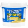 TRM Chelated Copper & Vitamin E